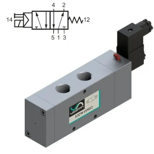 شیر های برقی سری E مدل E52W1SM12