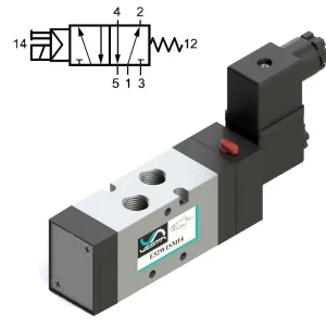 شیر های برقی سری E مدل E52W1SM14