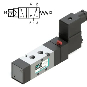 شیر های برقی سری E مدل E52W1SM18