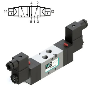 شیر های برقی سری E مدل E52W2S014